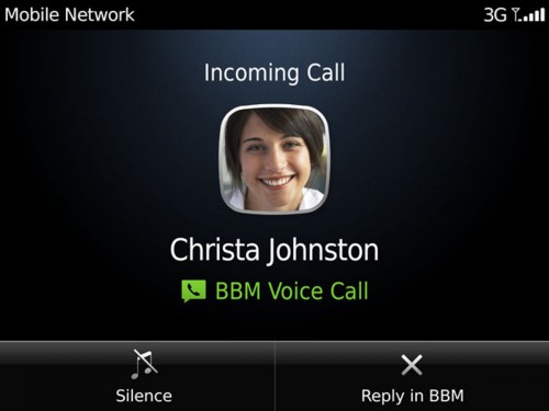 Now get free calls through BlackBerry Messenger...!!!